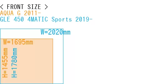 #AQUA G 2011- + GLE 450 4MATIC Sports 2019-